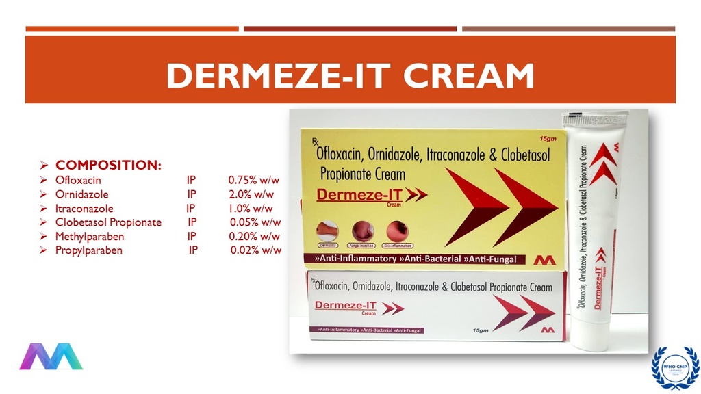 Ofloxacin 0.75% w/w + Ornidazole 2% w/w + Itraconazole 1% w/w + Clobetasol 0.05% w/w | Ointment