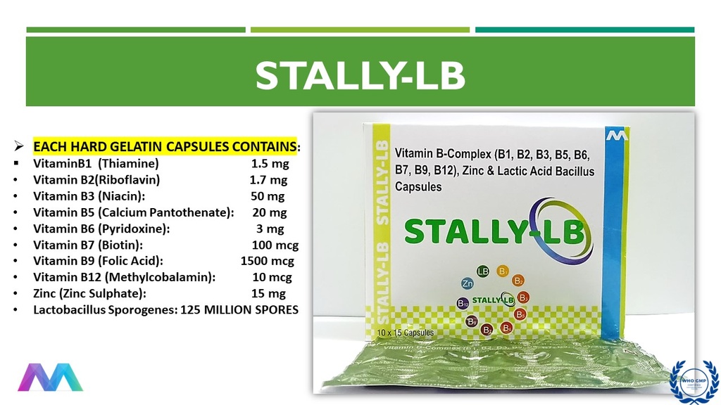 Riboflavin, Folic Acid, Niacinamide & Lactic Acid Bacillus 