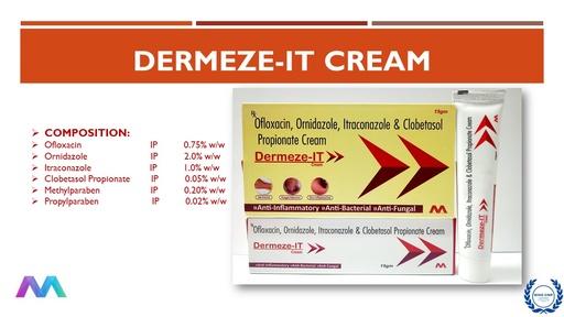 Ofloxacin 0.75% w/w + Ornidazole 2% w/w + Itraconazole 1% w/w + Clobetasol 0.05% w/w | Ointment