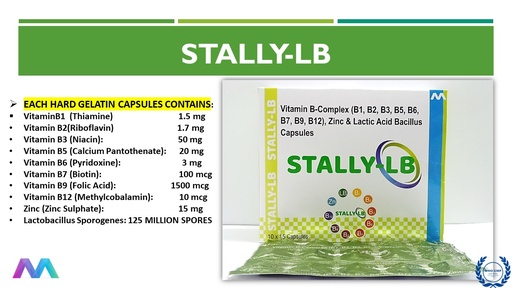 Riboflavin, Folic Acid, Niacinamide & Lactic Acid Bacillus 